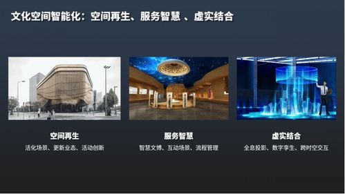 《2021年中國文化與科技融合發展戰略研究報告》解析 數字文化創意內容應用服務的新機遇與挑戰